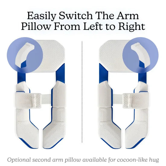 Sleep Positioning System for Less Pain