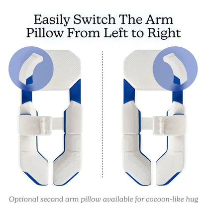 Sleep Positioning System for Less Pain