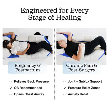 Sleep Positioning System for Less Pain